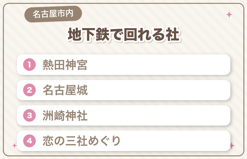名古屋市内の愛知のパワースポット6選
