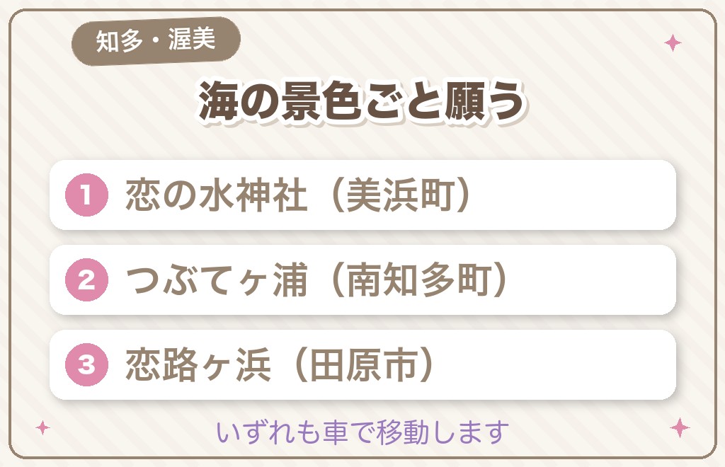 知多・渥美の海の愛知のパワースポット3選