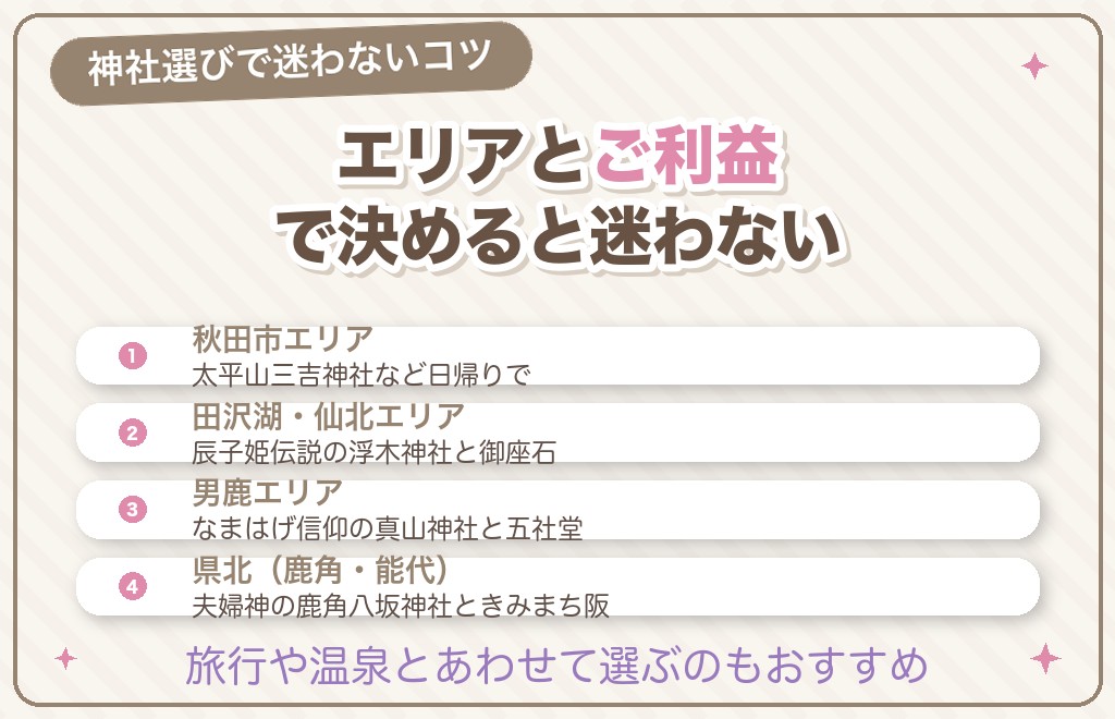 秋田の縁結び神社の選び方｜エリアとご利益で決めると迷わない