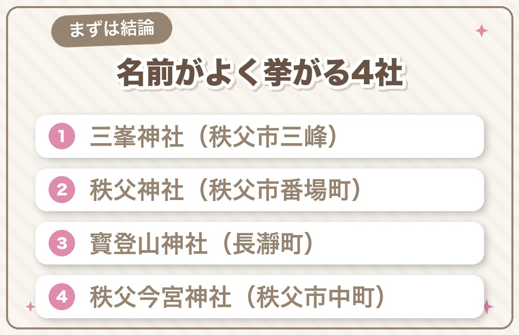 秩父のパワースポットは秩父三社と今宮神社から選べば迷いません
