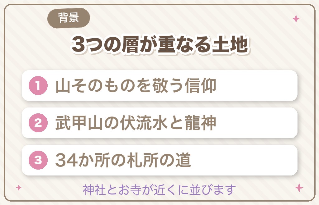 秩父にパワースポットが多いといわれる理由