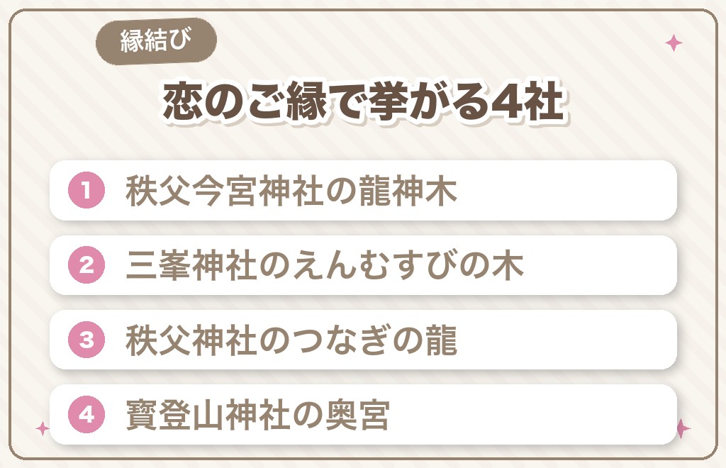 縁結び・恋愛で知られる秩父のパワースポット4選