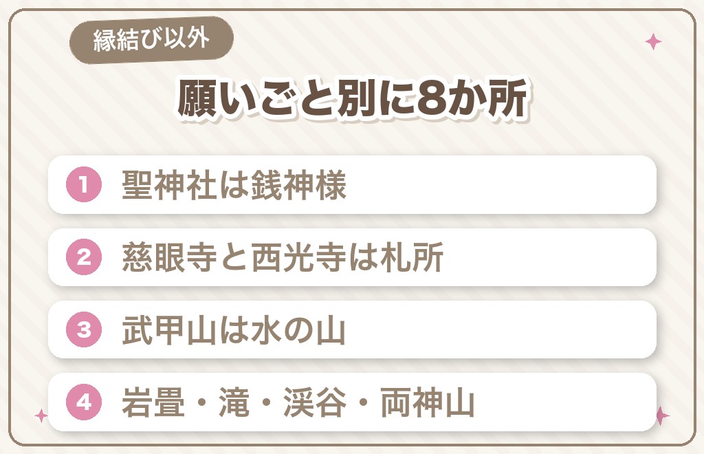 金運・厄除け・自然で知られる秩父のパワースポット8選