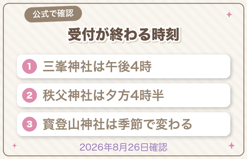 【公式で確認】秩父のパワースポットの受付時間・初穂料・駐車場を比べました