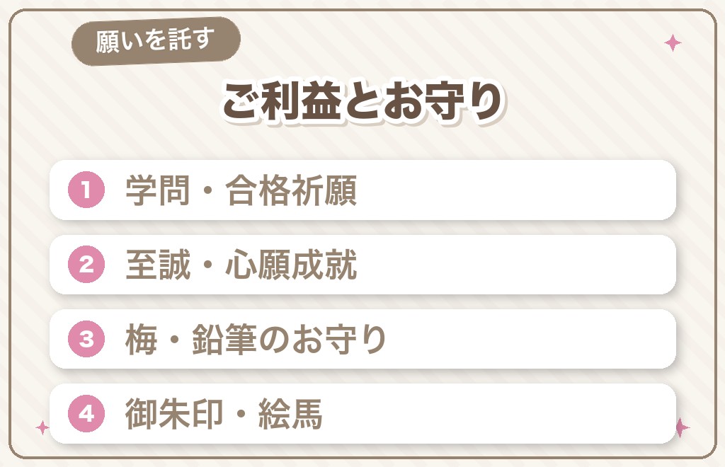 太宰府天満宮でいただけるご利益とお守り・御朱印