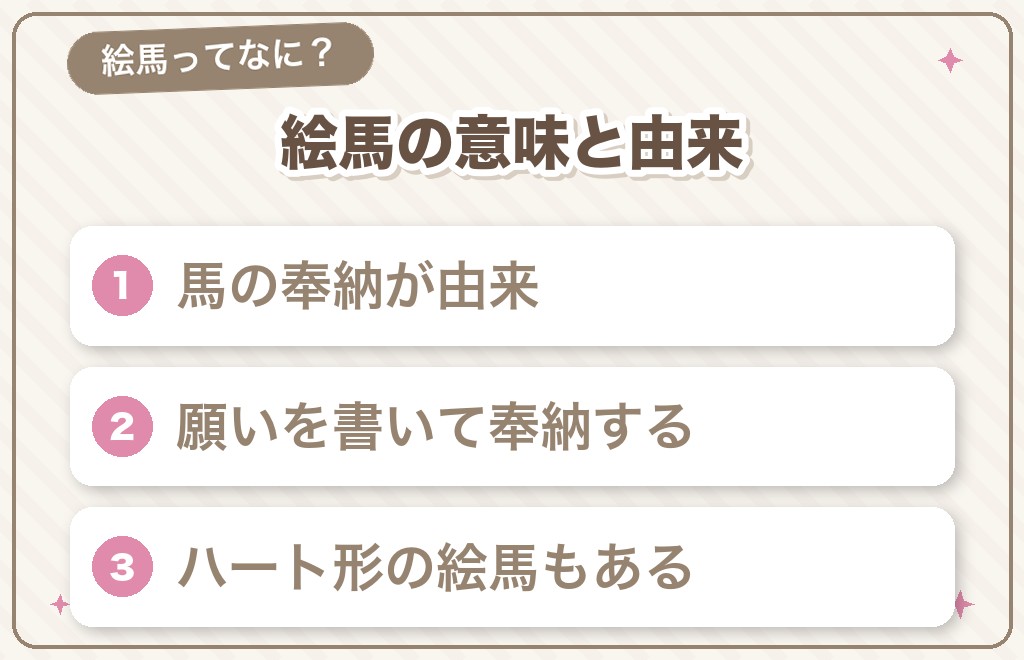 そもそも縁結び絵馬とは?意味と由来