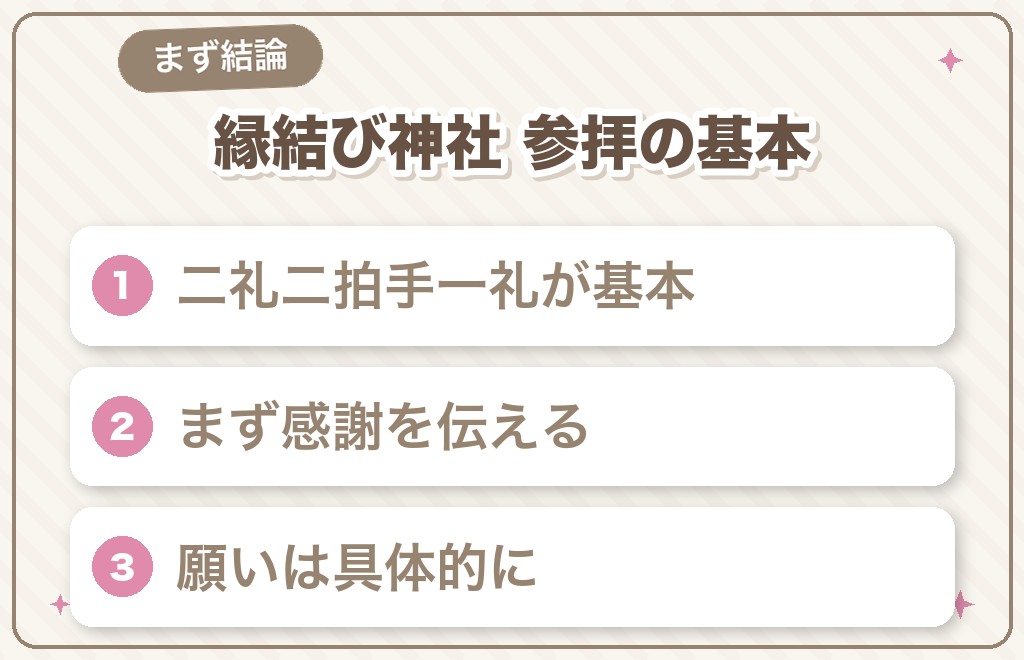 縁結び神社の正しい参拝方法【結論】