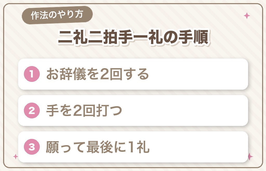 二礼二拍手一礼の正しいやり方