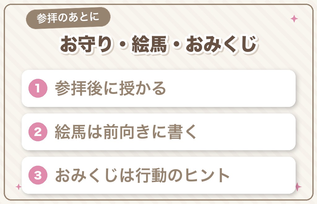 お守り・絵馬・おみくじの受け方