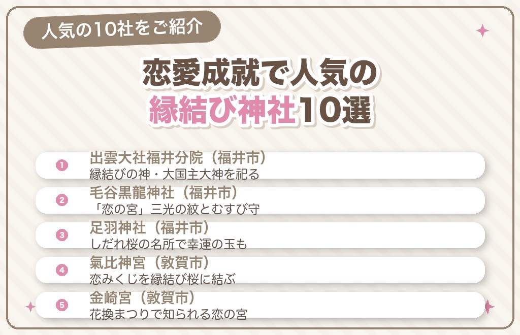 福井で恋愛成就に人気の縁結び神社10選