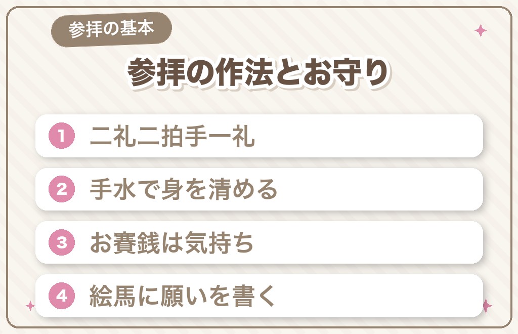 銀座の神社を参拝するときの作法・お守り・御朱印