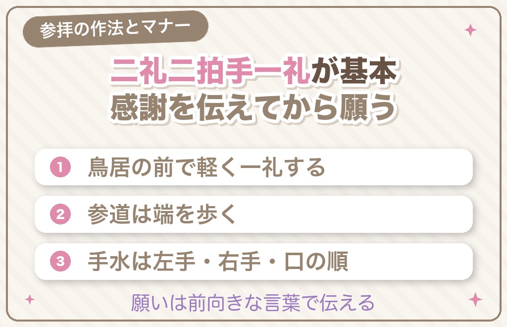 縁結び神社の参拝の作法とマナー