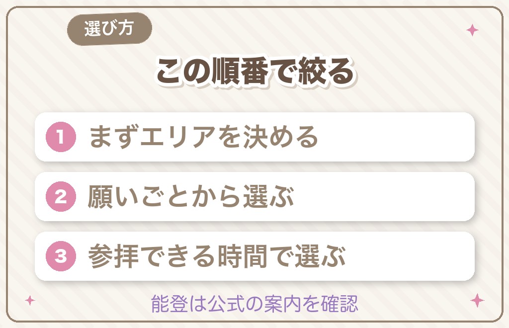 石川県のパワースポットの選び方と能登エリアの今