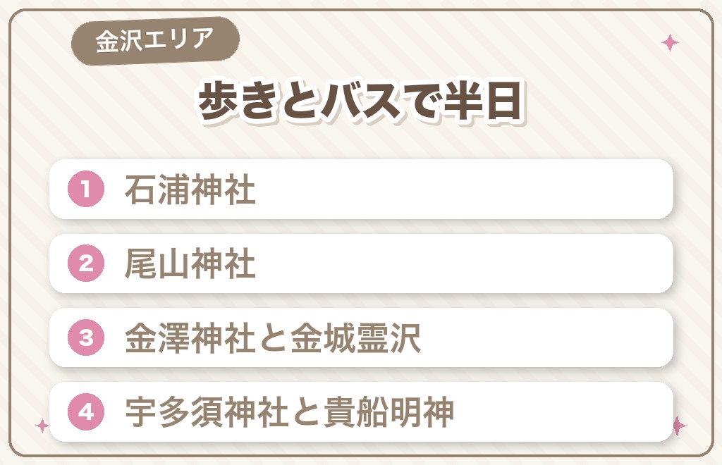 金沢エリアの石川県のパワースポット5選