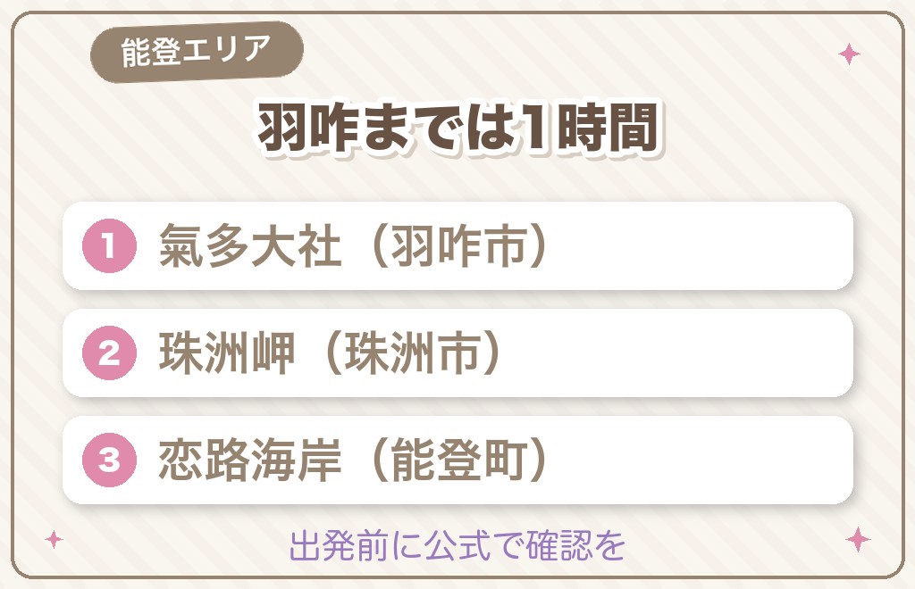 能登エリアの石川県のパワースポット5選