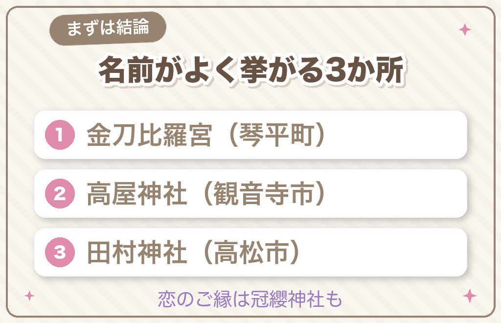 香川のパワースポットはどこが最強?まず知りたい結論