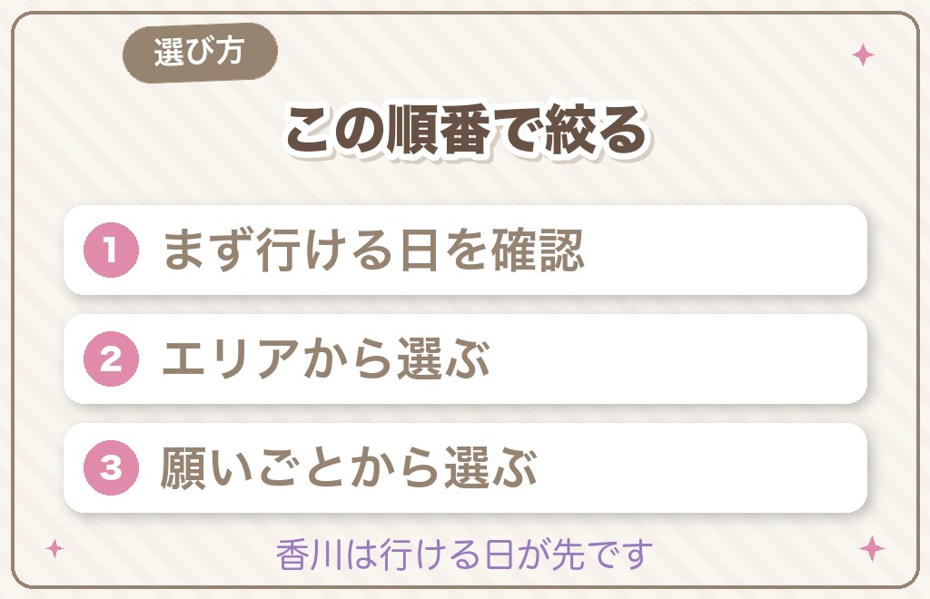 香川のパワースポットの選び方3つのポイント