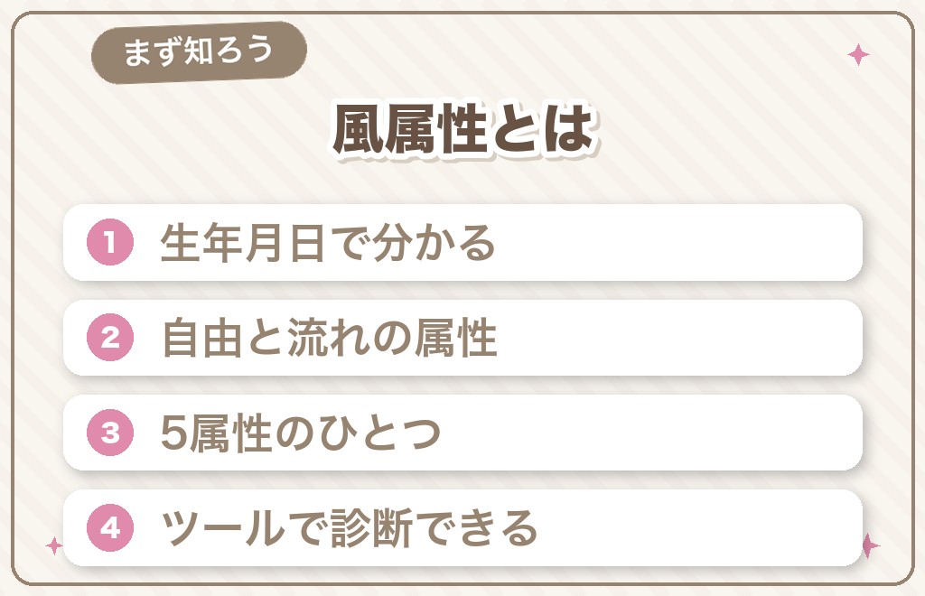 風属性とは?意味と繭気属性の調べ方
