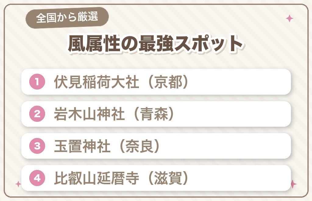 風属性の最強パワースポット10選
