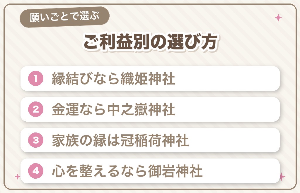 北関東のパワースポットをご利益別に選ぶ