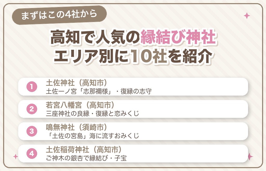 高知で恋愛成就に人気の縁結び神社10選