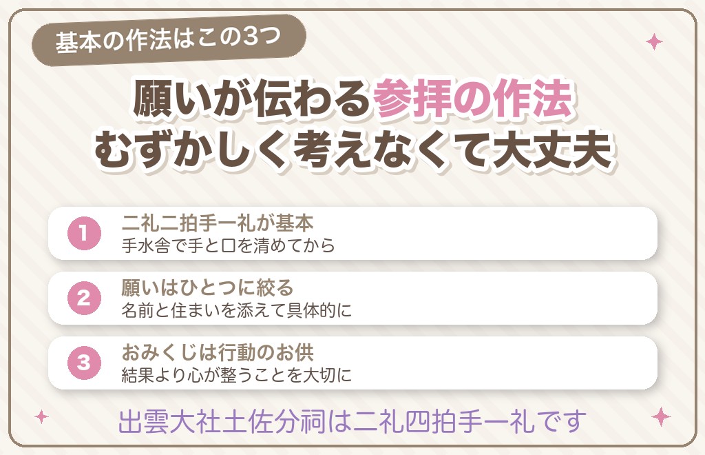 恋愛成就の願いが伝わる参拝の作法とマナー