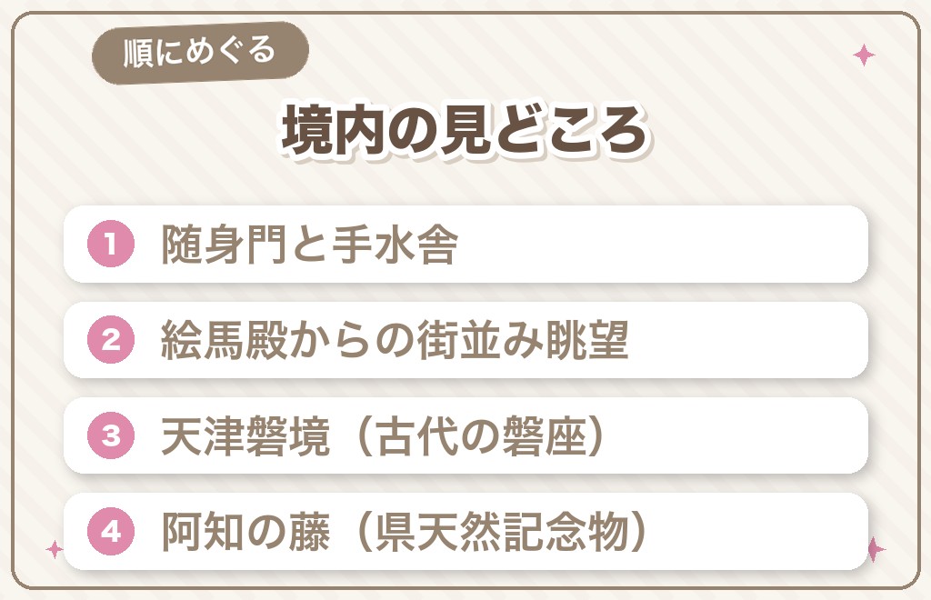 阿智神社の見どころパワースポット