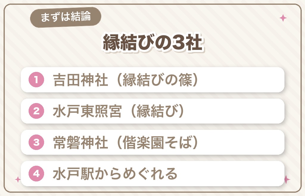 水戸のパワースポットは縁結び・恋愛のご縁に会える【結論】