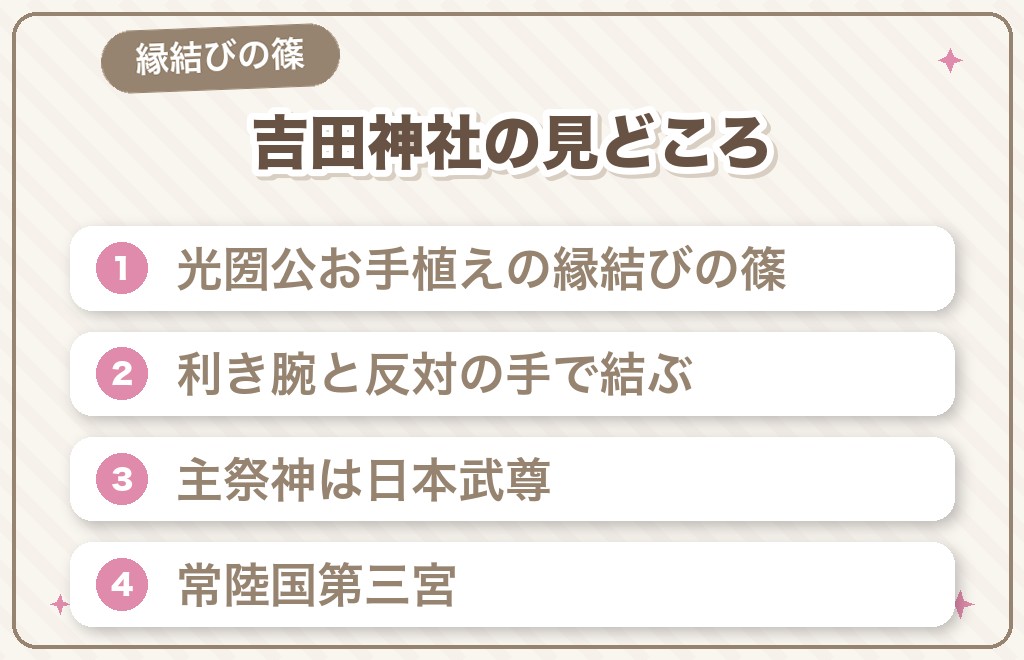 縁結びの篠で有名な水戸のパワースポット・吉田神社