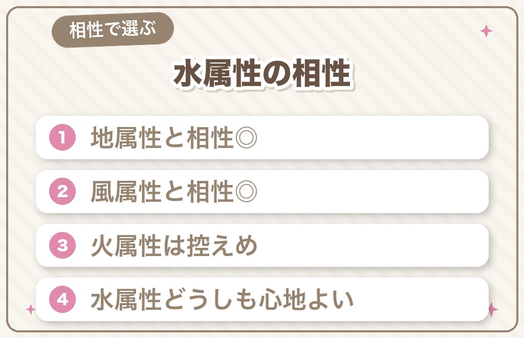 水属性と相性のいい属性・気をつけたい属性