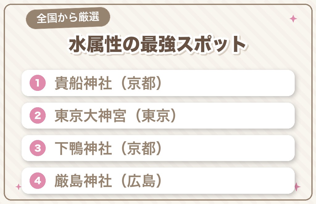 水属性の最強パワースポット8選【縁結び・恋愛運】