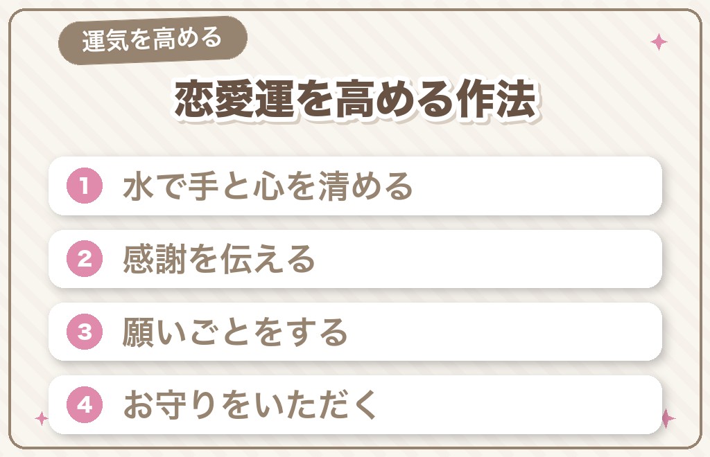 水属性さんが縁結び・恋愛運を高める参拝の作法