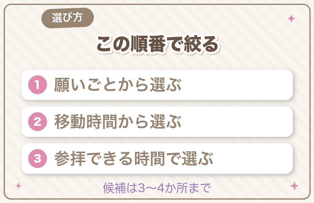 西日本のパワースポットの選び方3つのポイント