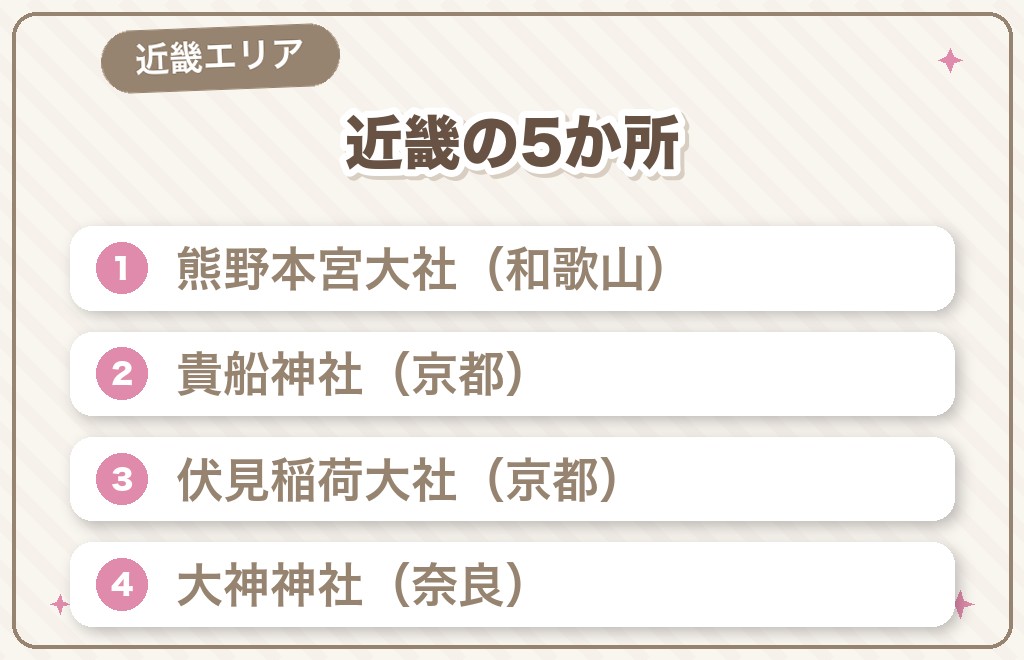 近畿の西日本パワースポット5選