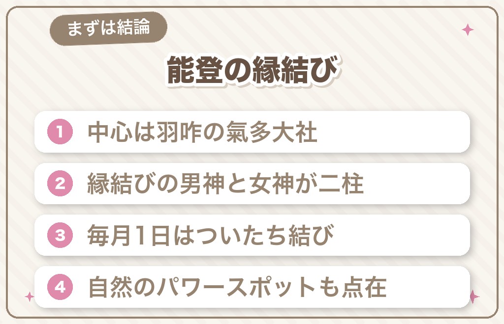 能登のパワースポットは氣多大社が縁結びの中心【結論】