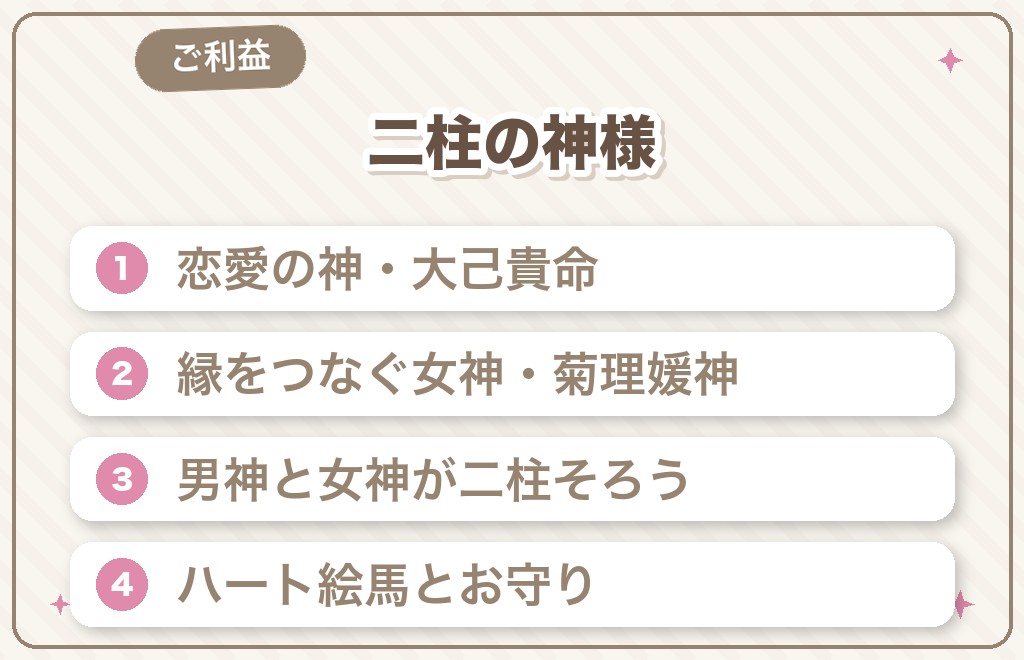 氣多大社の縁結びのご利益と大己貴命・菊理媛神