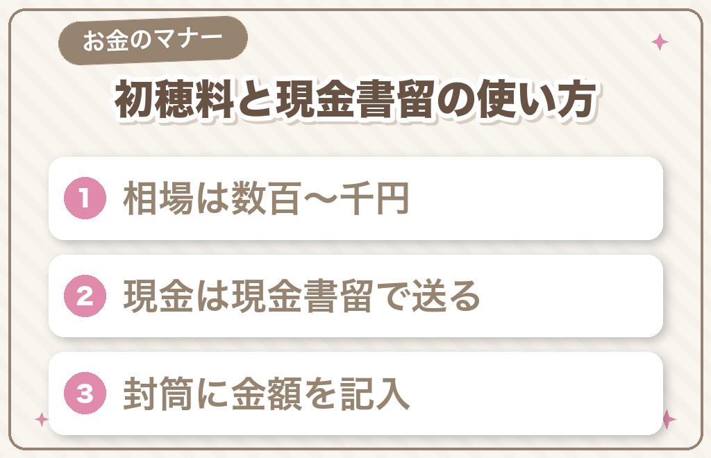 初穂料（お納め料）の相場と現金書留の使い方