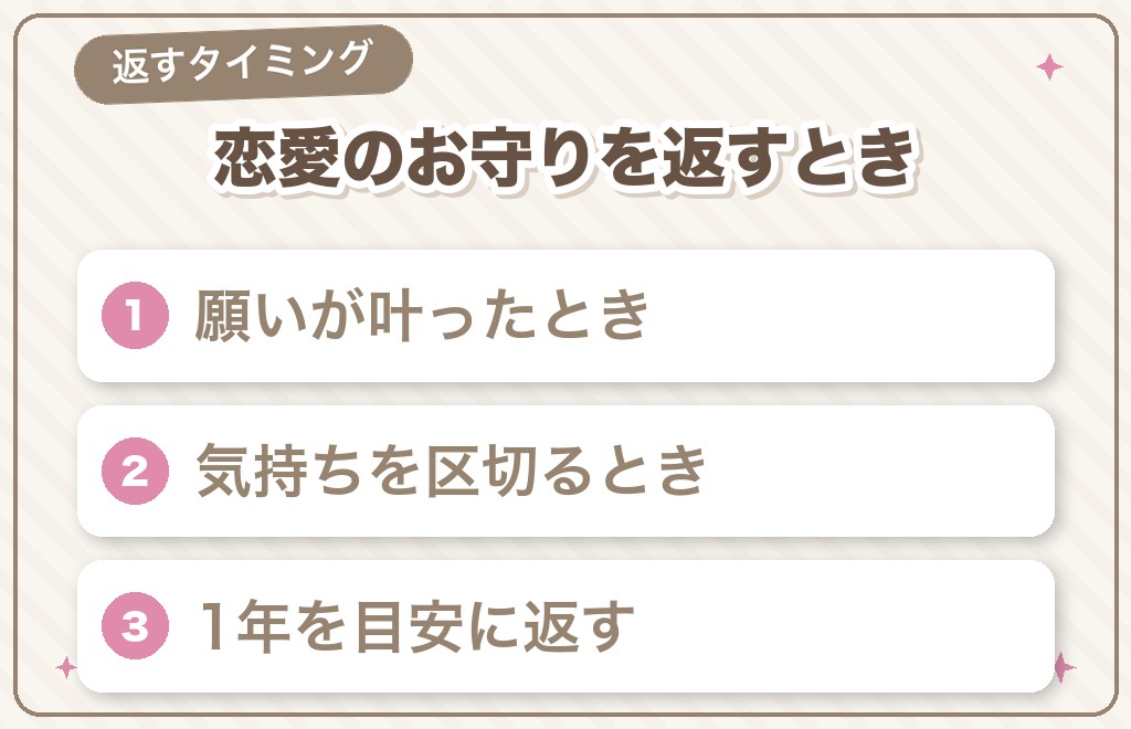 縁結び・恋愛成就のお守りを返納するタイミング