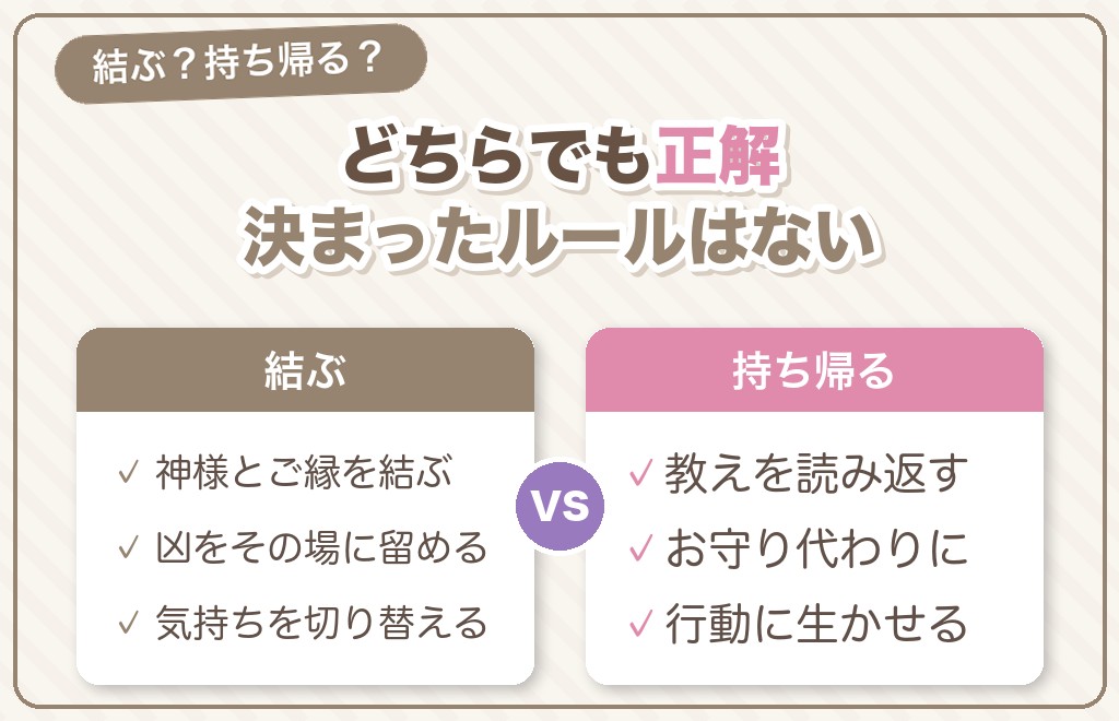 おみくじは結ぶ？持ち帰る？どちらが正解