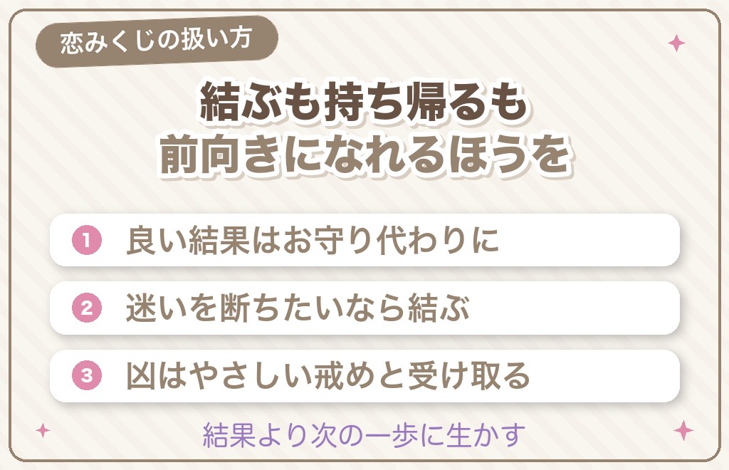 恋みくじ（恋愛おみくじ）の扱い方