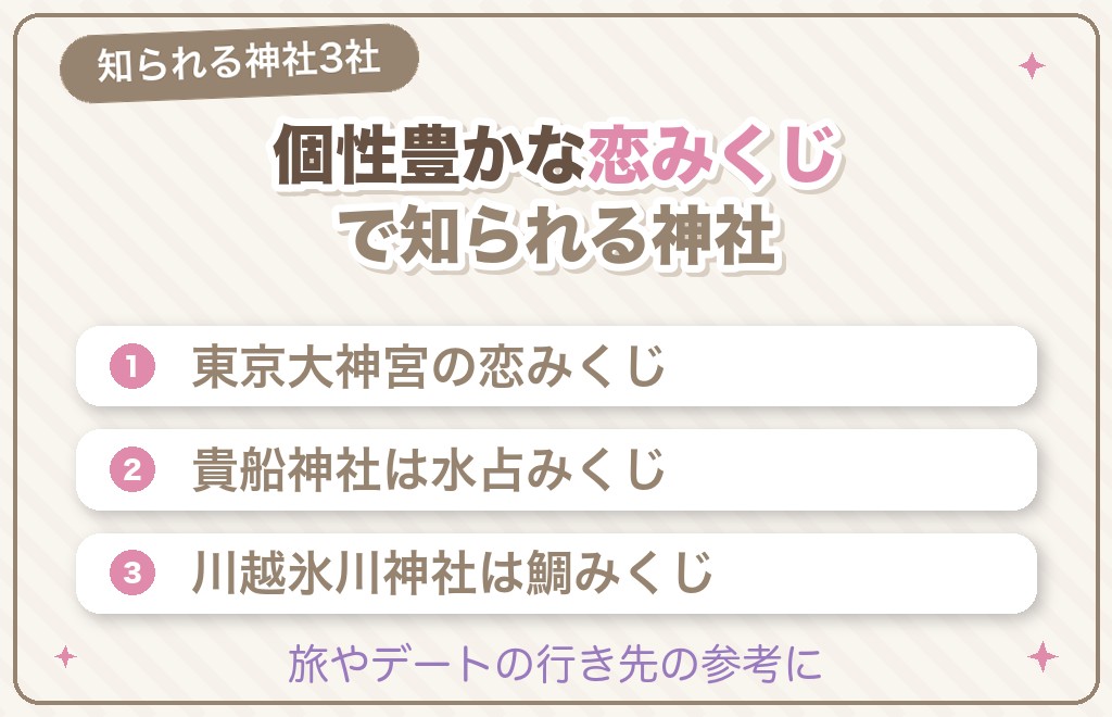 恋みくじ・おみくじで知られる神社