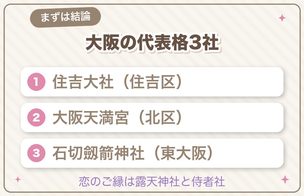 大阪の最強パワースポット神社はどこ?まず知りたい結論