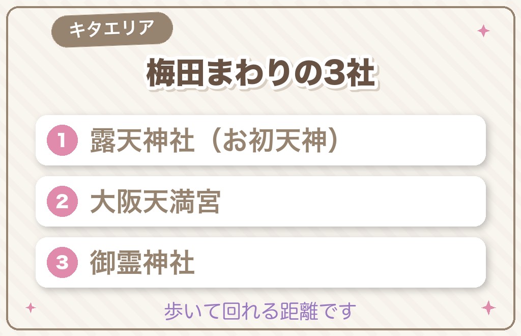 キタエリアの最強パワースポット神社3選