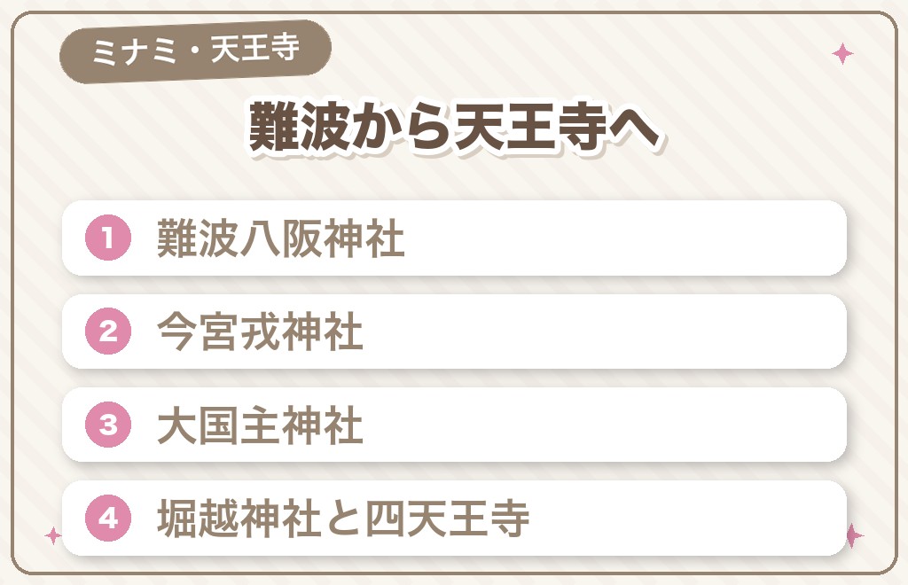 ミナミ・天王寺エリアの最強パワースポット神社5選