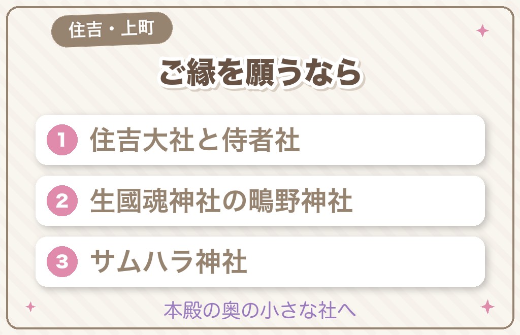 住吉・上町エリアの最強パワースポット神社3選