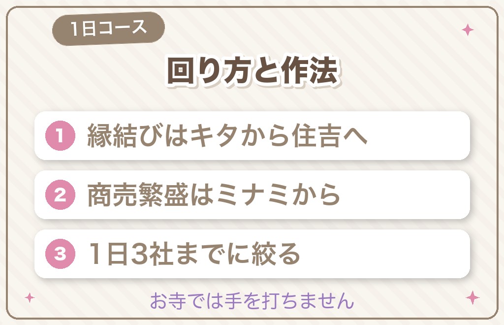 大阪の最強パワースポット神社を1日でめぐるコースと参拝の作法