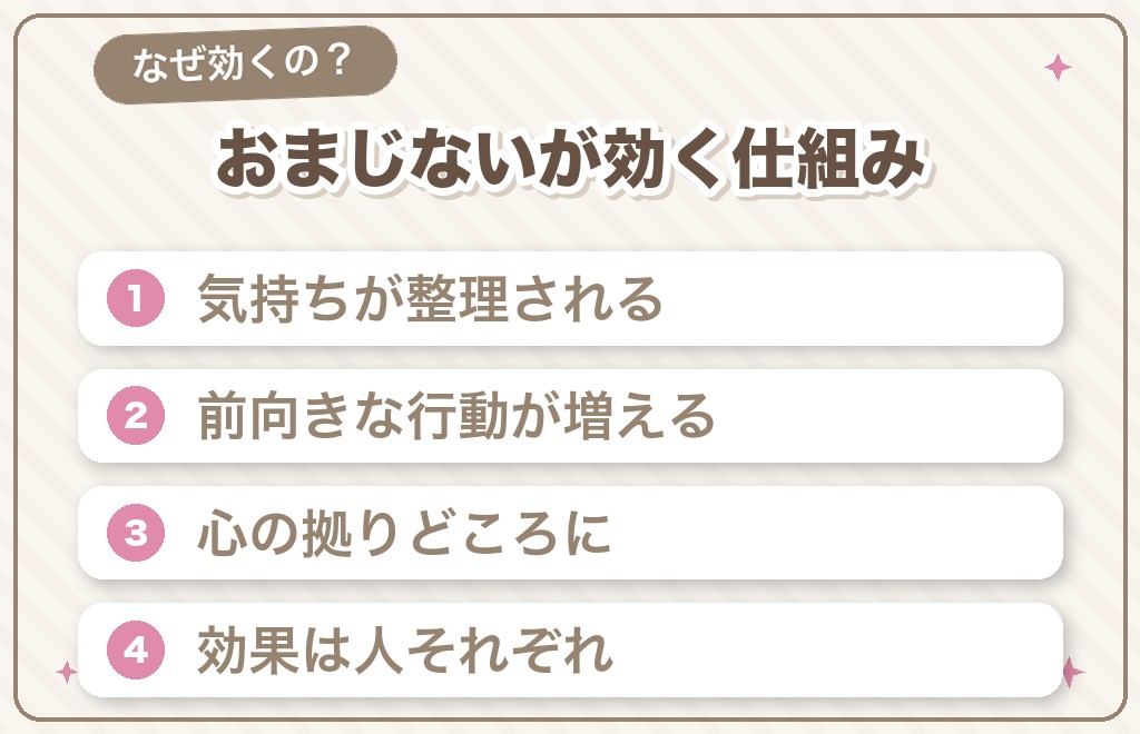 恋愛成就のおまじないが効くといわれる理由(仕組み)