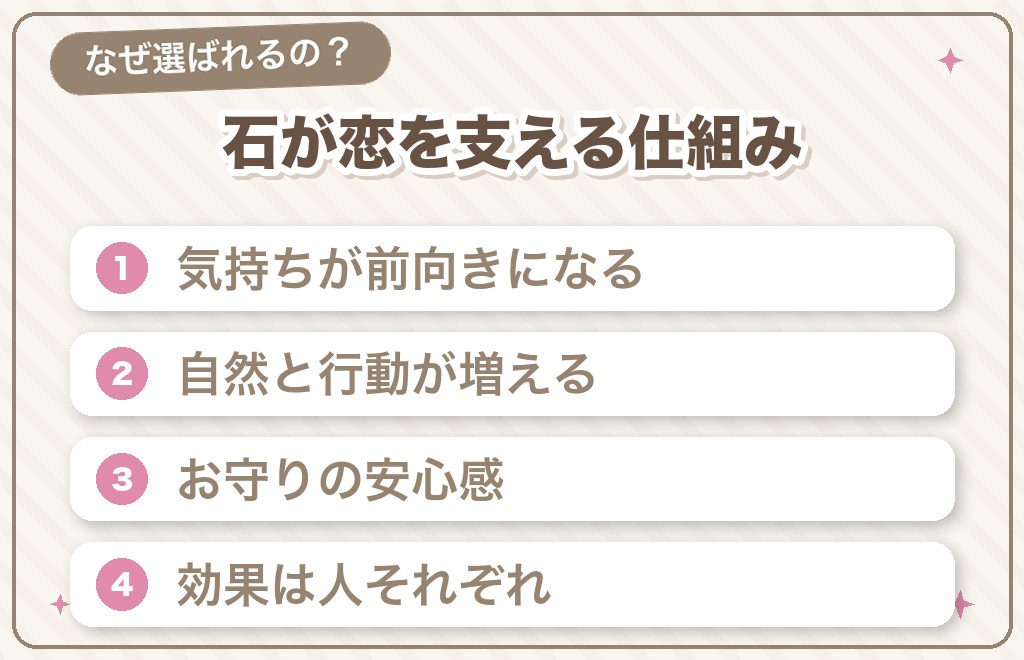 恋愛成就にパワーストーンが選ばれる理由(仕組み)