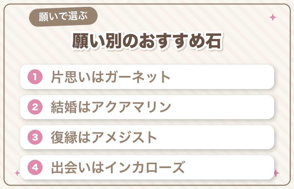 願い別に選ぶ恋愛成就のパワーストーン