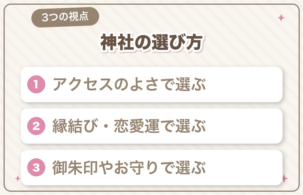 六本木のパワースポット神社の選び方